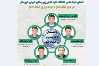 ۵ عضو هیئت علمی دانشگاه در جمع دانشمندان ۲ درصد برتر پراستناد جهان